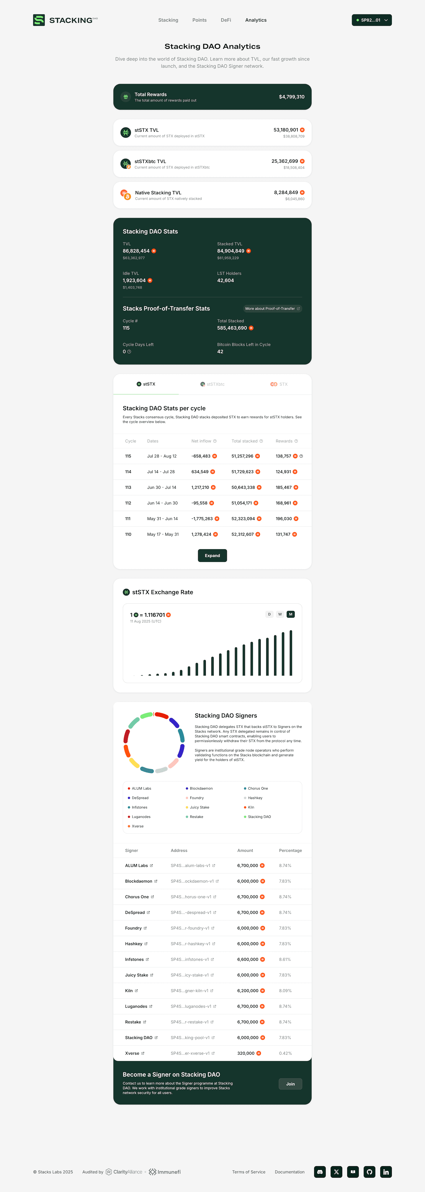 Stacking DAO screenshot 4