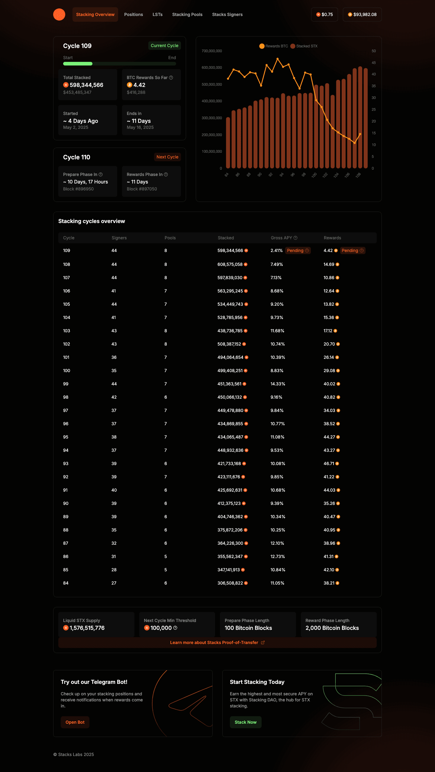 Stacking Tracker screenshot 1