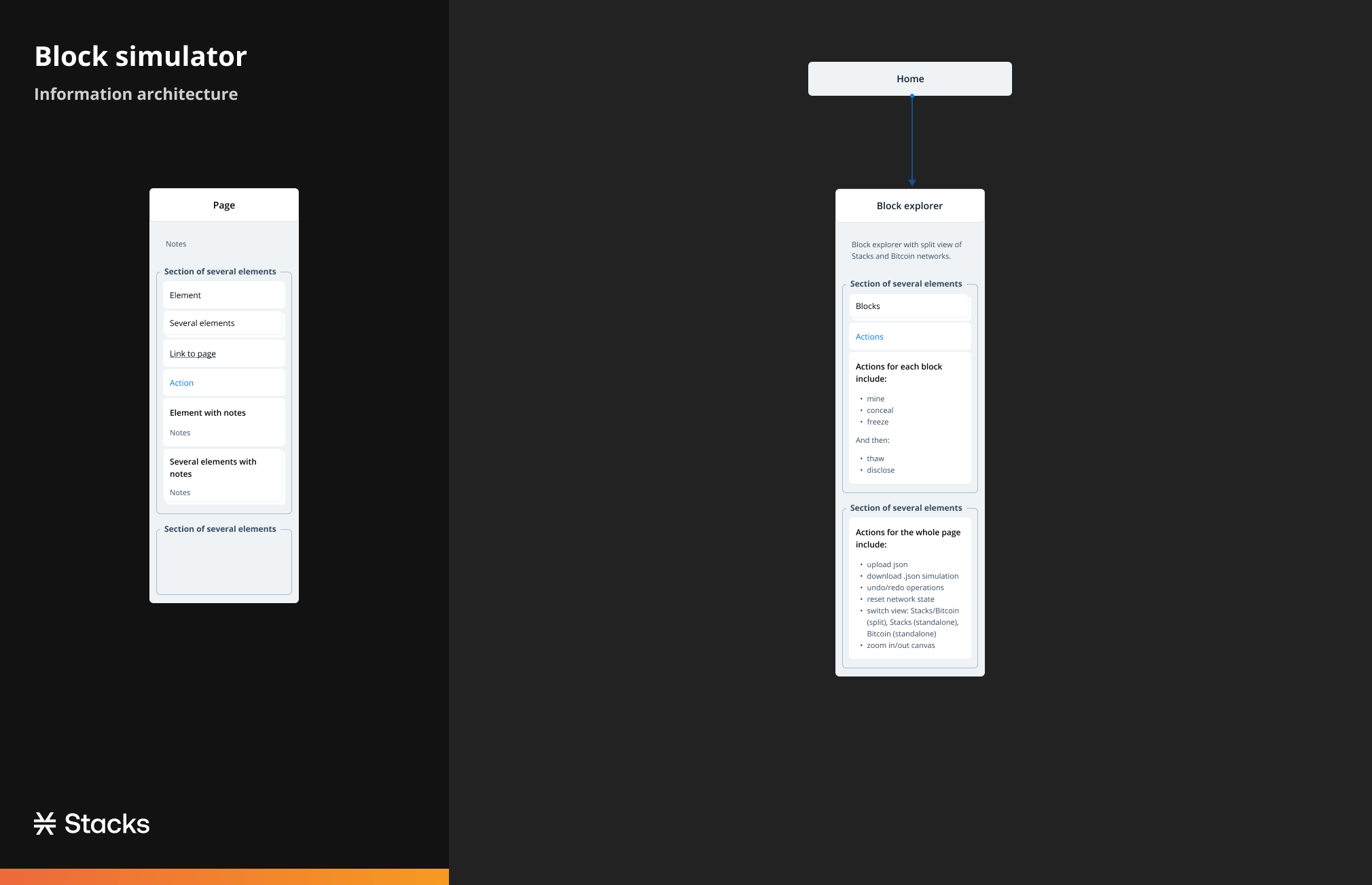 Stacks Foundation sBTC screenshot 8
