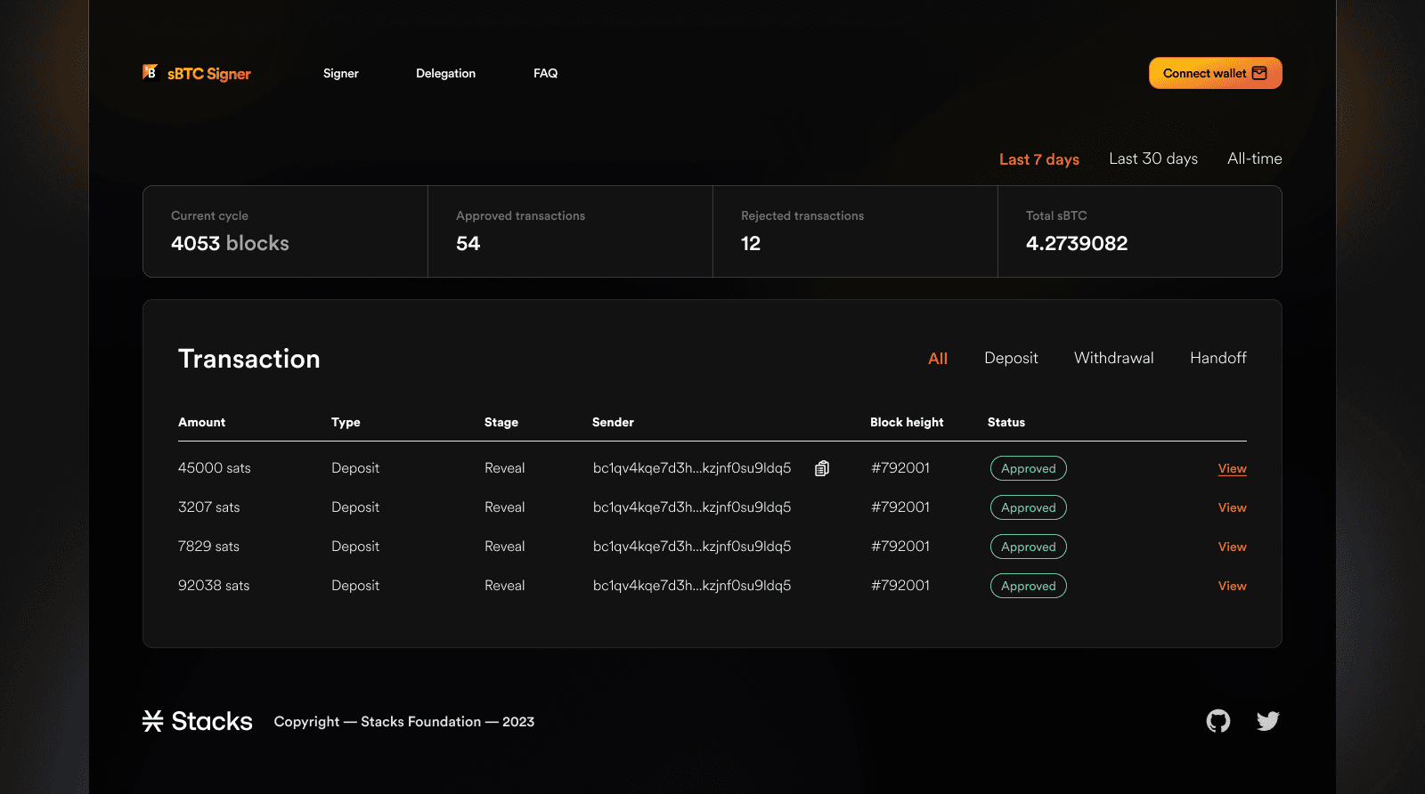 Stacks Foundation sBTC screenshot 29
