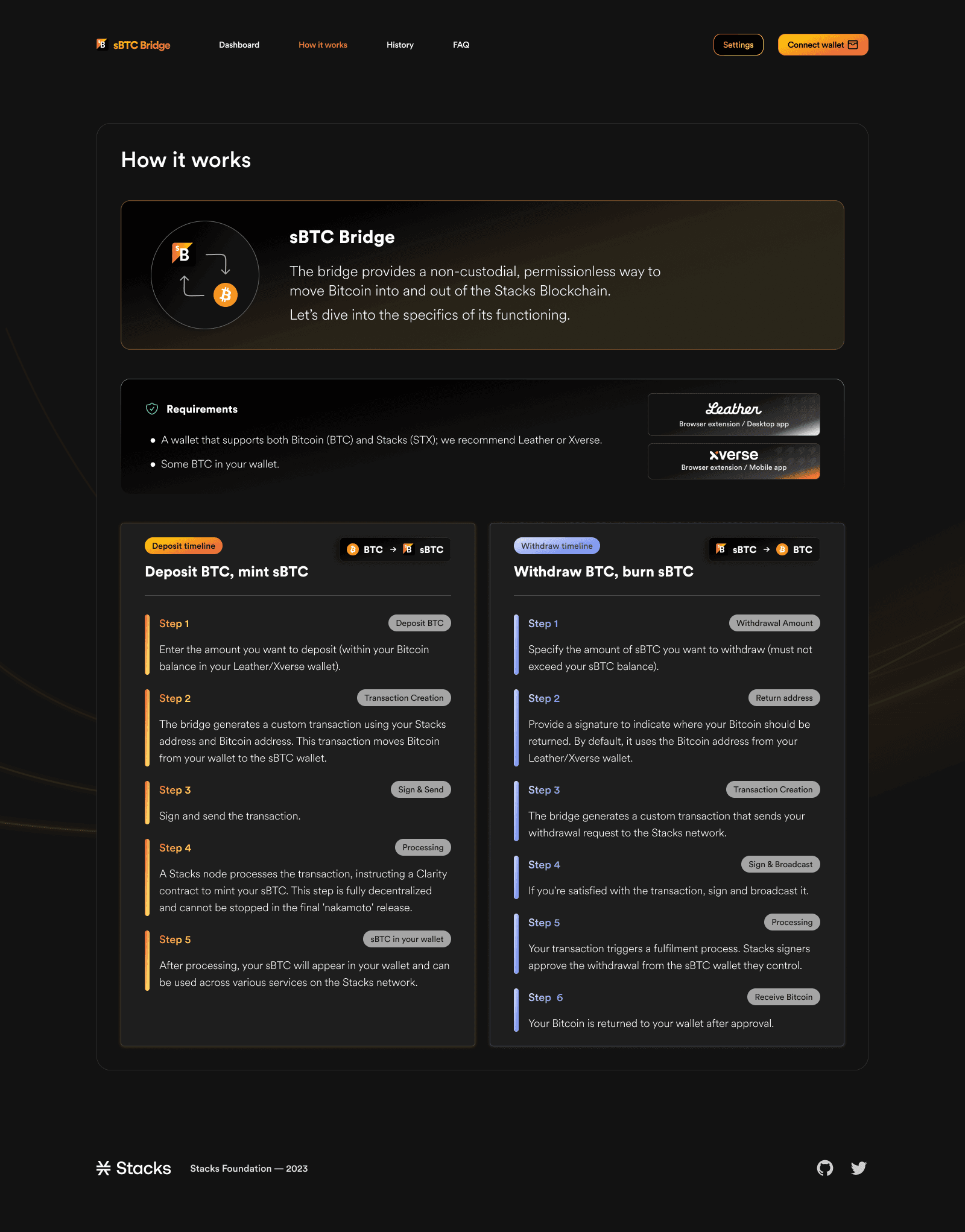 Stacks Foundation sBTC screenshot 5